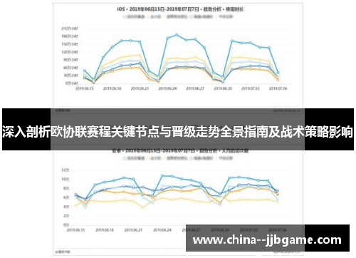 深入剖析欧协联赛程关键节点与晋级走势全景指南及战术策略影响