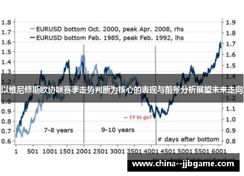 以维尼修斯欧协联赛季走势判断为核心的表现与前景分析展望未来走向