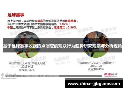 基于足球赛事收视热点演变的观众行为趋势研究观察与分析视角 基于足球赛事收视热点演变的观众行为趋势研究观察与分析视角