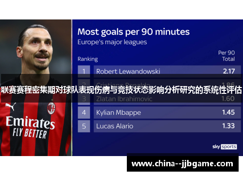 联赛赛程密集期对球队表现伤病与竞技状态影响分析研究的系统性评估 联赛赛程密集期对球队表现伤病与竞技状态影响分析研究的系统性评估